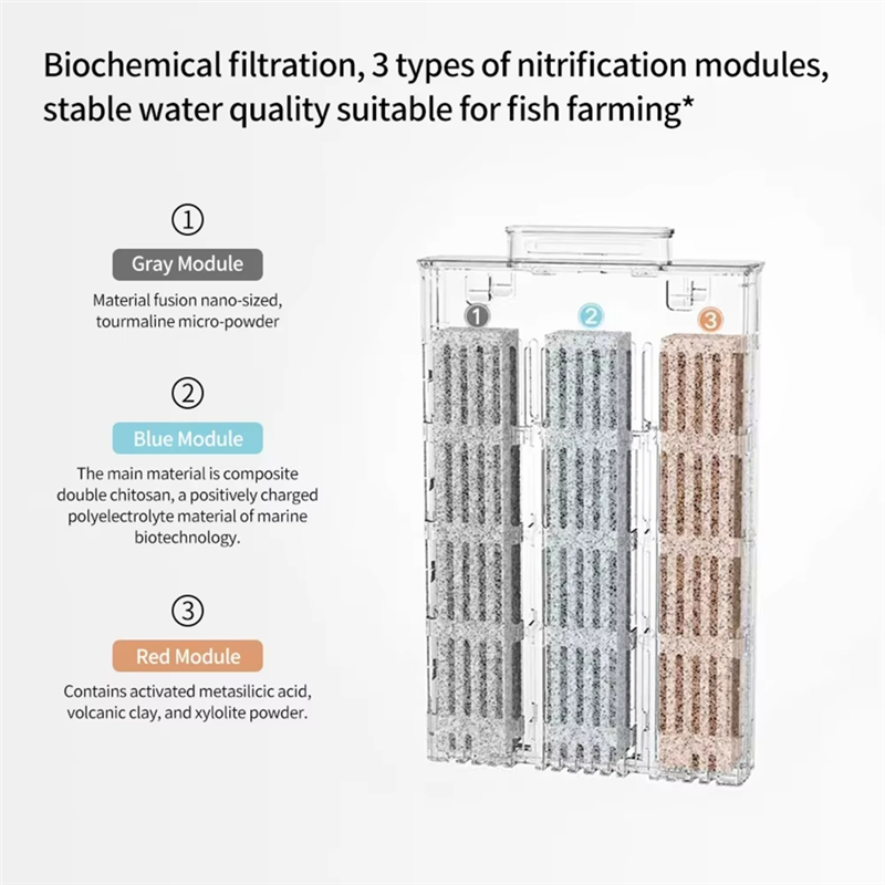 Aquarium Filter Replacement Ca - Aquarium Xiaomi review and price