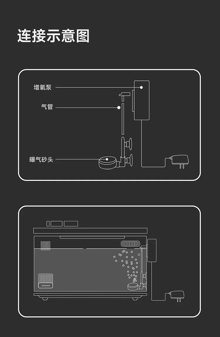 For Xiaomi Mijia smart aquariu - Aquarium Xiaomi review and price